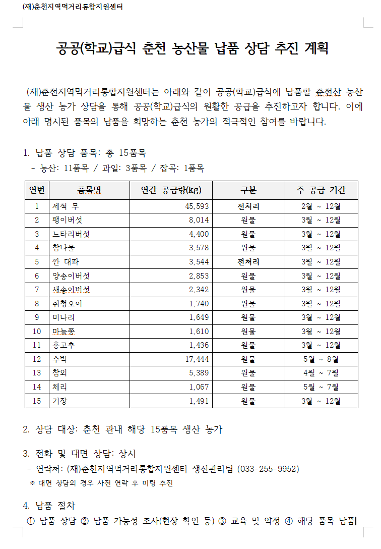 먹거리지원센터_팝업